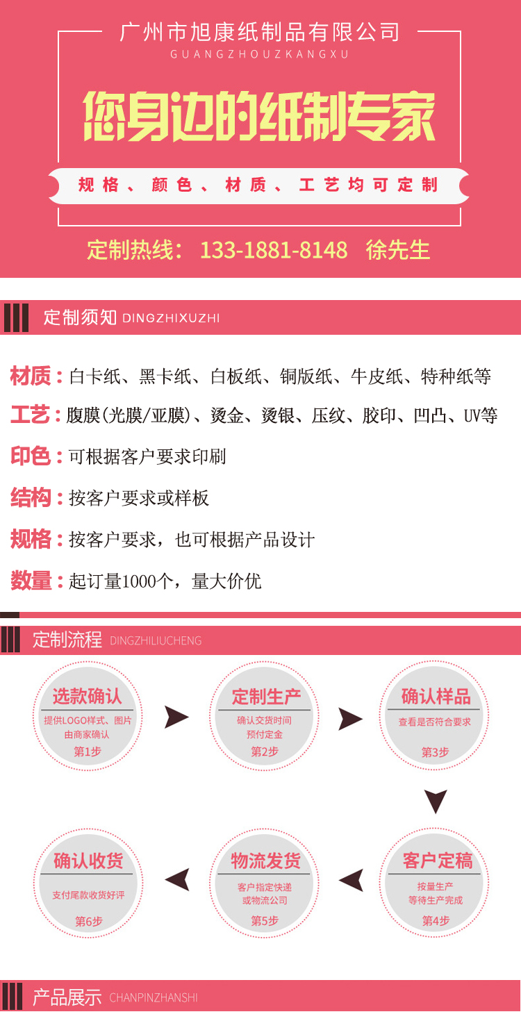 1 模（mó）版 上（shàng） 圓筒盒.jpg